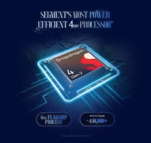 Redmi 14C 5G Performance & Gaming Test