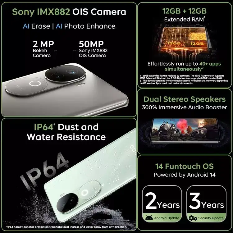 iQOO Z9s 5G battery life and 44W charging speed test India