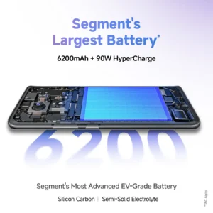 Redmi Note 14 Pro+ vs Realme 14 Pro+ outdoor display brightness comparison