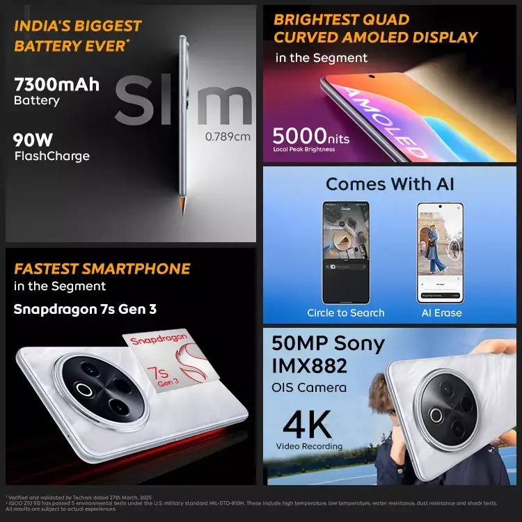 Redmi Note 14 Pro 5G vs iQOO Z10 gaming performance India test