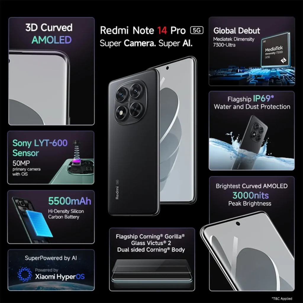 Redmi Note 14 Pro 5G vs iQOO Z10 price value for money India