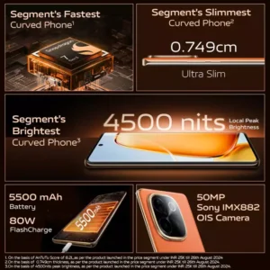 Vivo T3 Pro 5G 120Hz curved AMOLED display quality