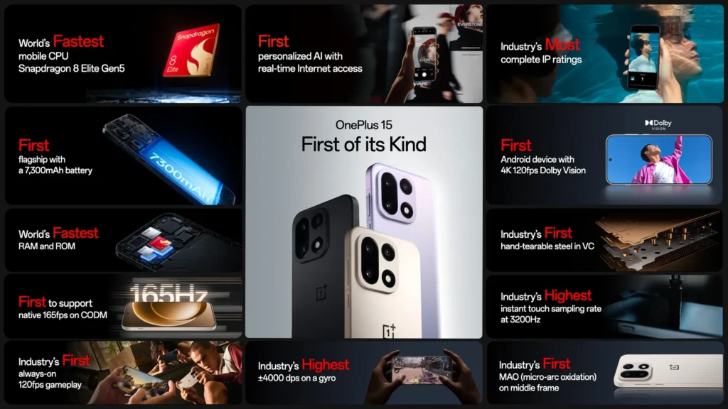 OnePlus 15 performance and smoothness in daily use India