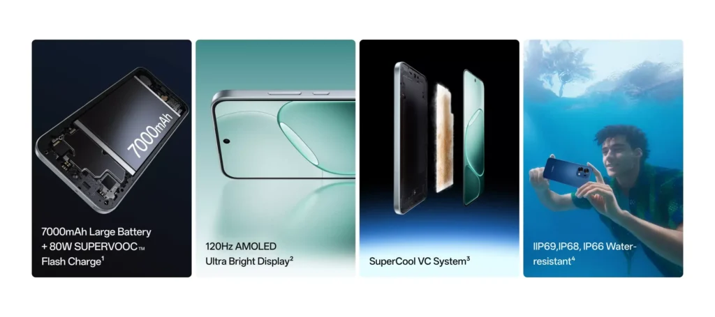 Oppo F31 5G battery performance real life use in India