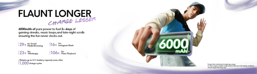 Poco C85 6000mAh battery backup test and charging performance India