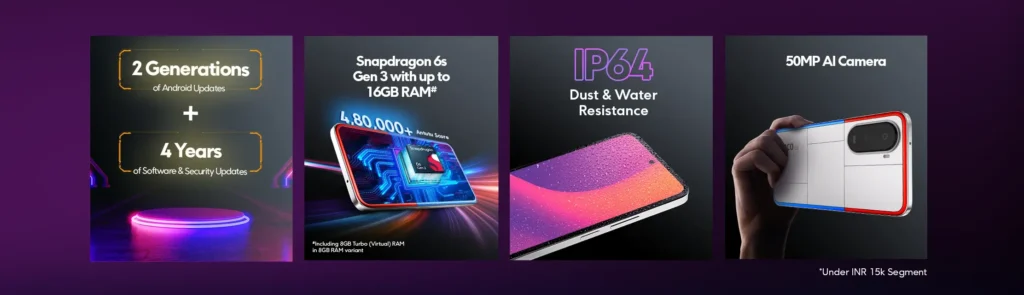 POCO M7 Plus 5G battery backup and fast charging test India