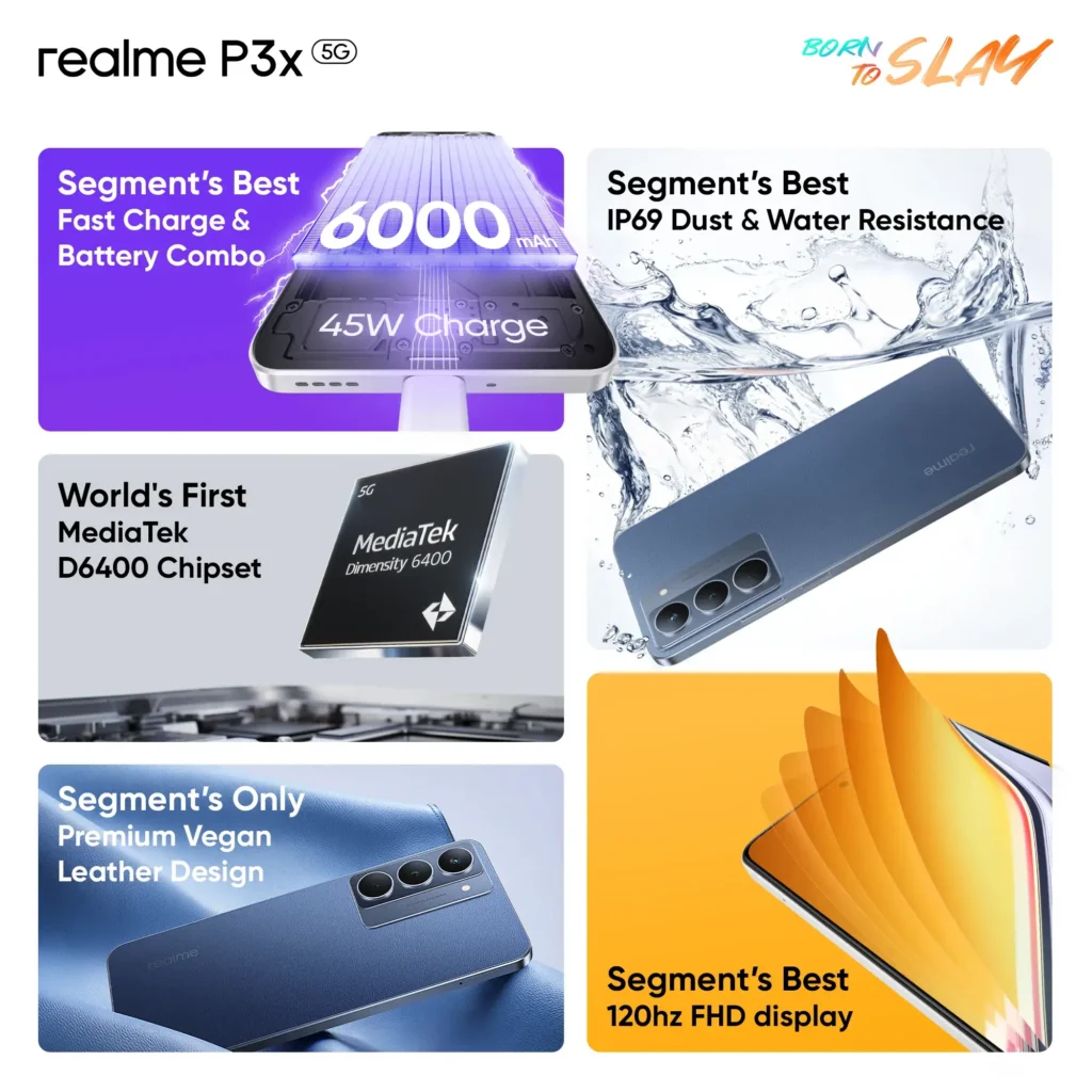 Realme P3x 5G Dimensity 6400 performance speed test India review