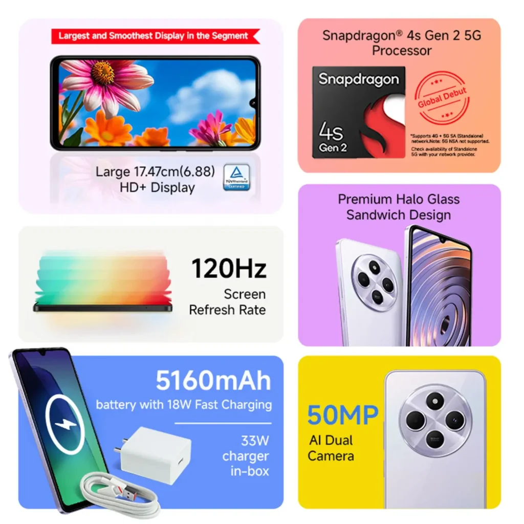 Redmi A4 5G User Experience : Redmi A4 5G battery life real usage test India