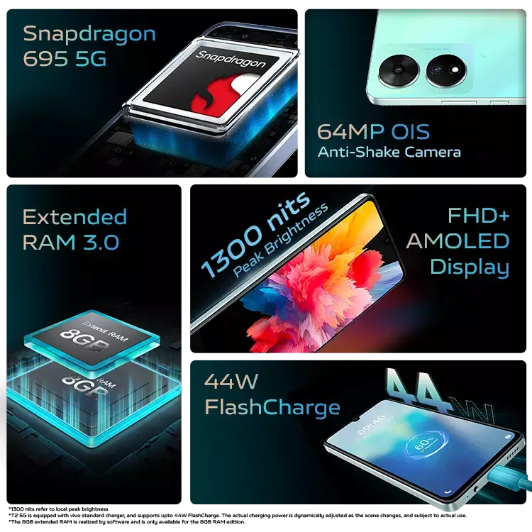 Vivo T2 5G vs Vivo T2x 5G camera comparison India