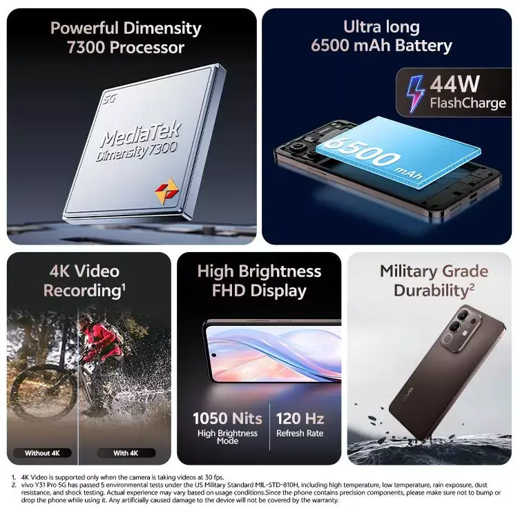 Vivo Y31 Pro 5G 50MP camera sample review India