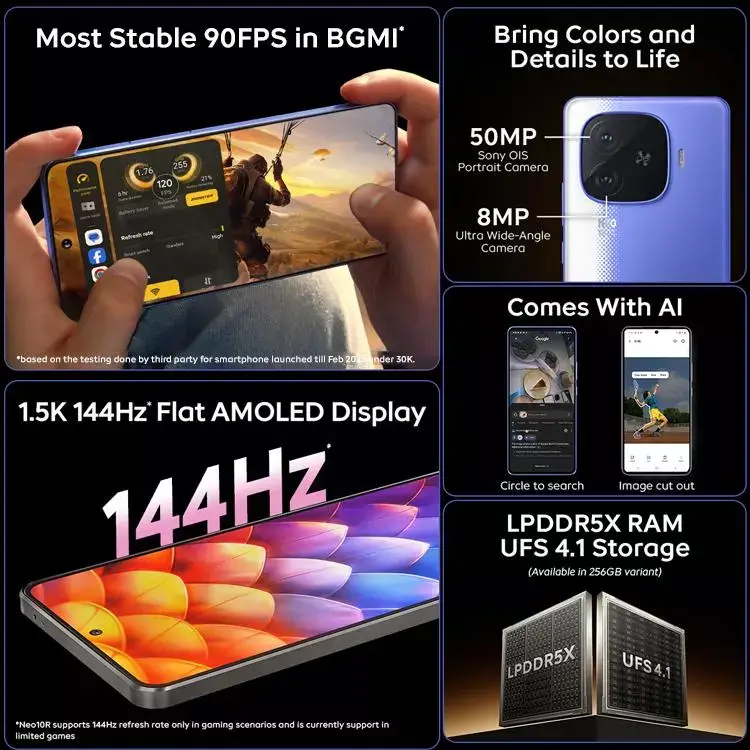 iQOO Neo 10R 5G battery backup test for full day usage in India