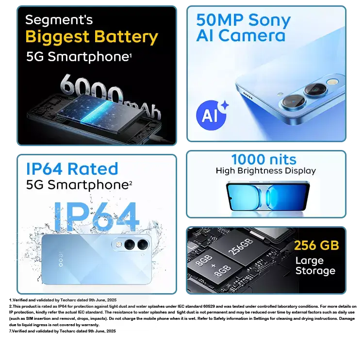 iQOO Z10 Lite 5G big battery performance test in India