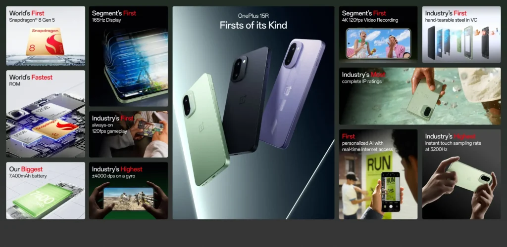 OnePlus 15R 5G battery backup and fast charging performance