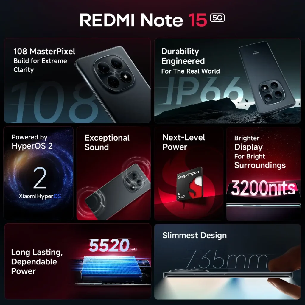 Xiaomi Redmi Note 15 5G best mid range phone in India full verdict
