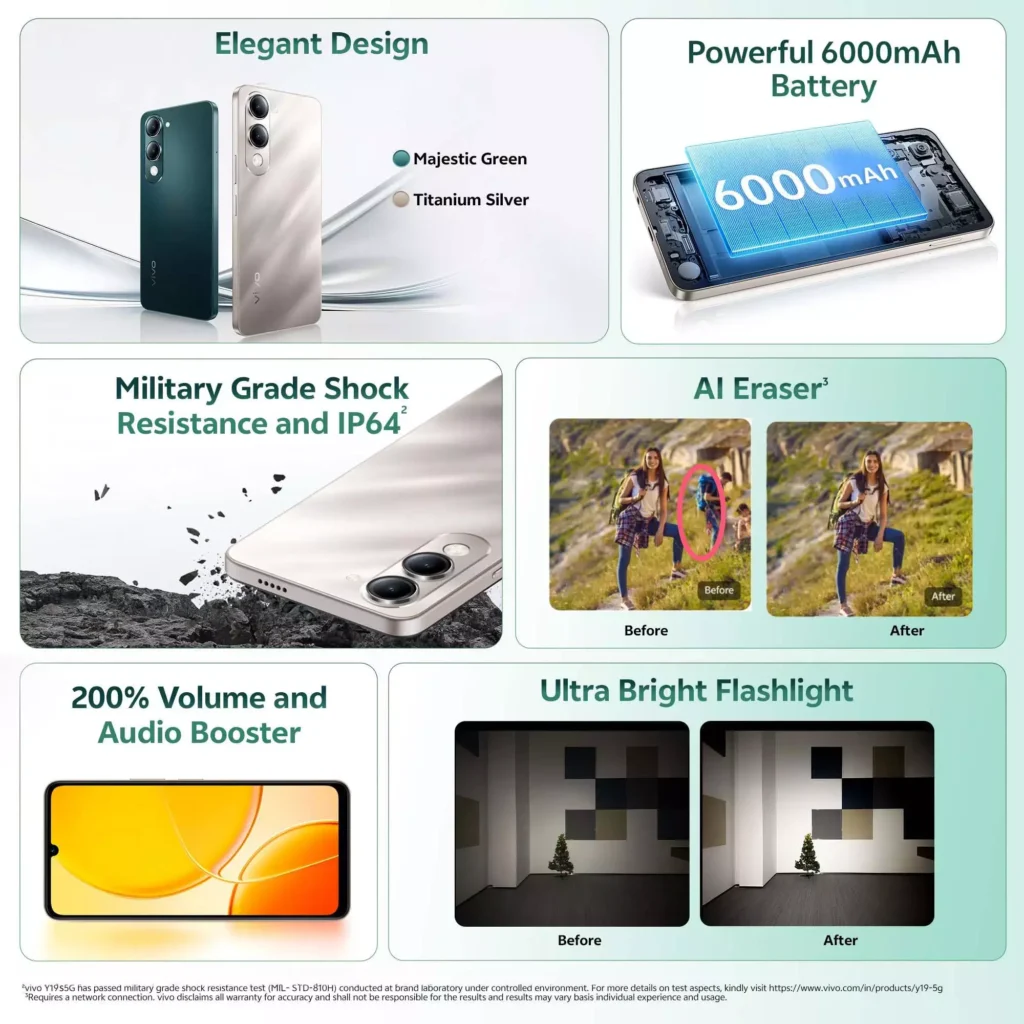 Poco M7 Pro 5G vs Vivo Y19s 5G battery backup comparison India