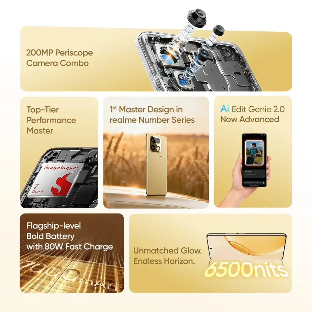 Realme 16 Pro Plus 5G 7000mAh battery backup test heavy usage