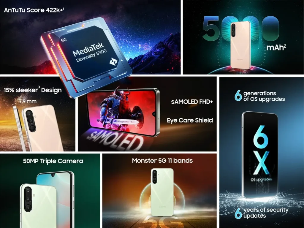 Samsung Galaxy M16 5G triple rear camera 50MP + 5MP + 2MP