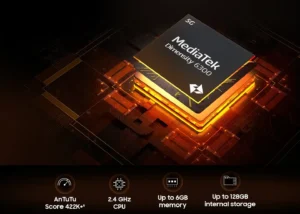 Samsung Galaxy M06 5G India Buying Guide – Affordable 5G Phone