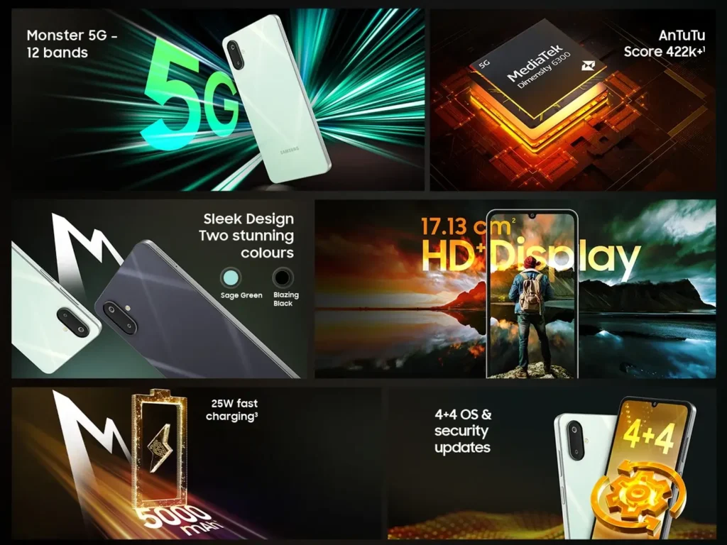 Samsung Galaxy M06 5G with Massive Display and 5000mAh Battery