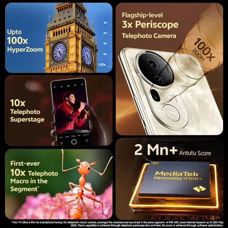 Vivo T4 Ultra 5G powerful 200MP camera photography features