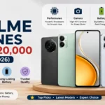 Best Realme phones under ₹20000 in India 2026 with latest specs and price