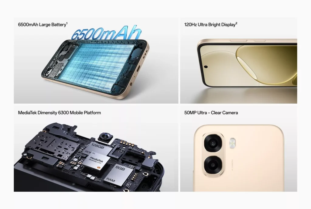 Is Oppo A6s 5G worth buying in India review