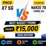 Poco Vs Realme best budget phones under ₹15,000 in India 2026 comparison