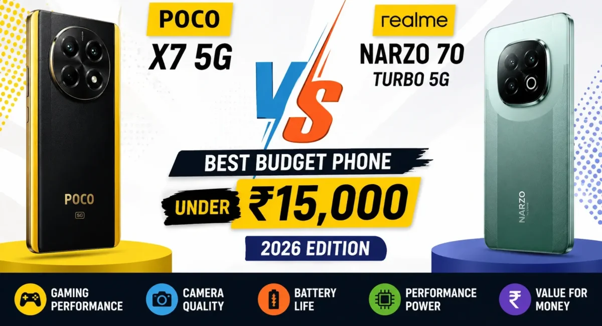 Poco Vs Realme best budget phones under ₹15,000 in India 2026 comparison