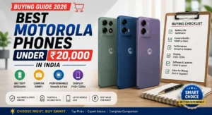 best Motorola phones under 20000 in India : Top Motorola smartphones under ₹20,000 in India buying guide 2026