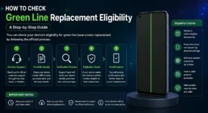 How to check OnePlus green line replacement eligibility in India with step by step process