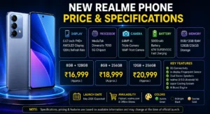 New Realme phone price and specifications in India 2026 for buyers looking for the latest models