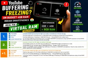 Virtual RAM fix for YouTube lag buffering and freezing on 4GB RAM phones in India