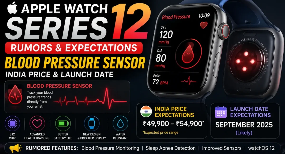 Apple Watch Series 12 rumors featuring blood pressure sensor, India price and launch date expectations