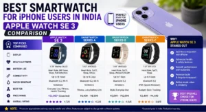 Best smartwatch for iPhone users in India Apple Watch SE 3 comparison