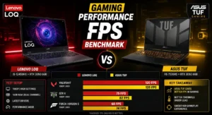 Lenovo LOQ vs ASUS TUF gaming performance FPS benchmark comparison for budget gamers in India