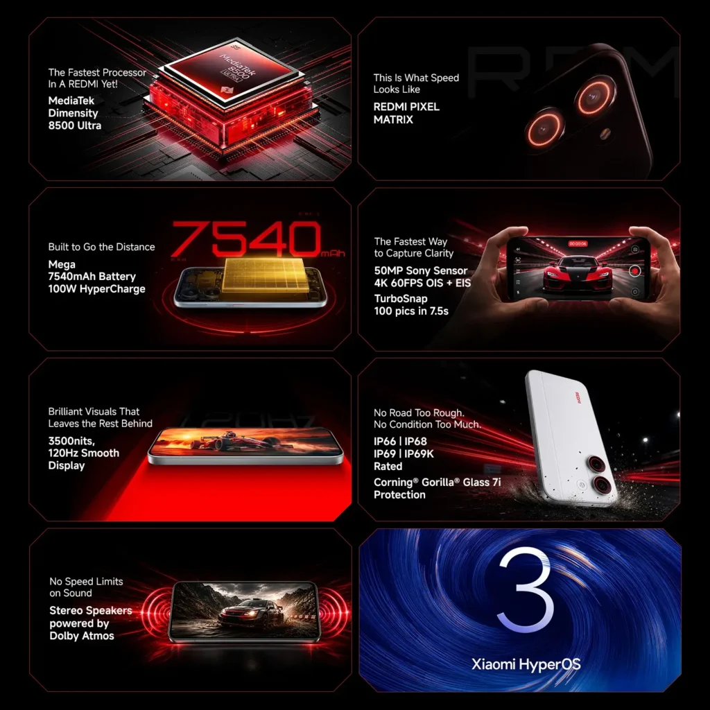 Redmi Mobile Reviews