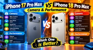 Mobile Comparison Reviews