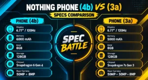Mobile Comparison Reviews