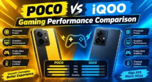 POCO vs iQOO Best Budget Gaming Phone : Poco vs iQOO Comparison Review